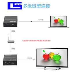一分鐘看懂國(guó)樂120米HDMI延長(zhǎng)器 單網(wǎng)線傳輸+有線級(jí)聯(lián)，專做大屏廣電級(jí)